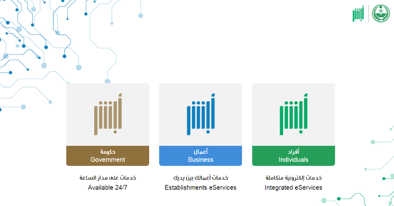 طريقة الاستعلام عن المخالفات المرورية