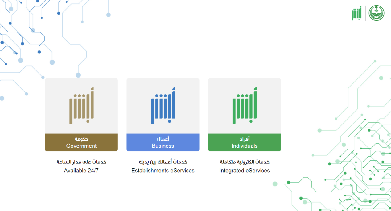 كيفية التسجيل في أبشر للمقيمين بالخطوات 