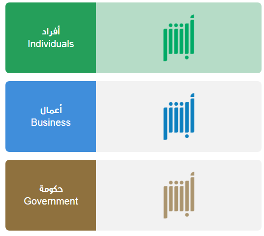 متى يفتح باب التجنيس في السعودية