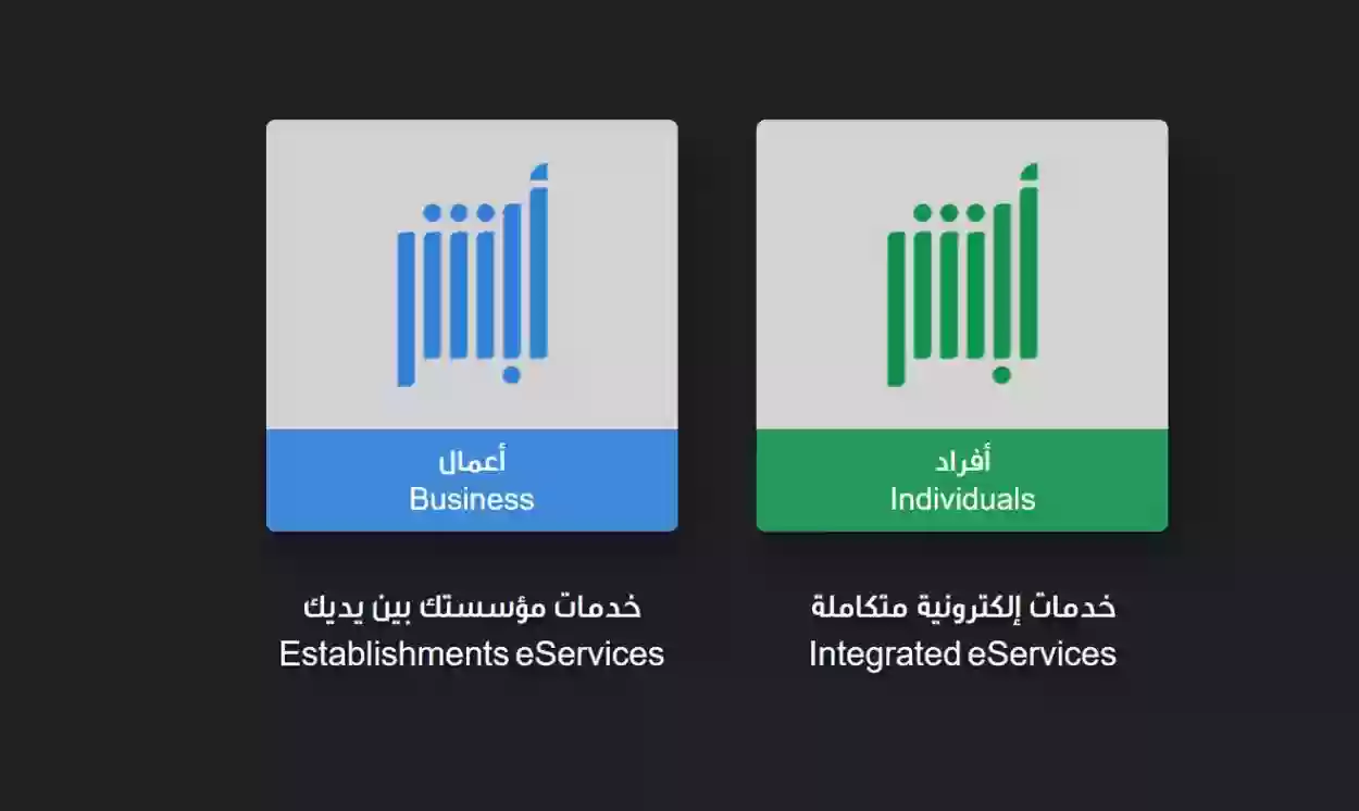 طريقة تعديل المهنة بابشر للسعوديين والمقيمين