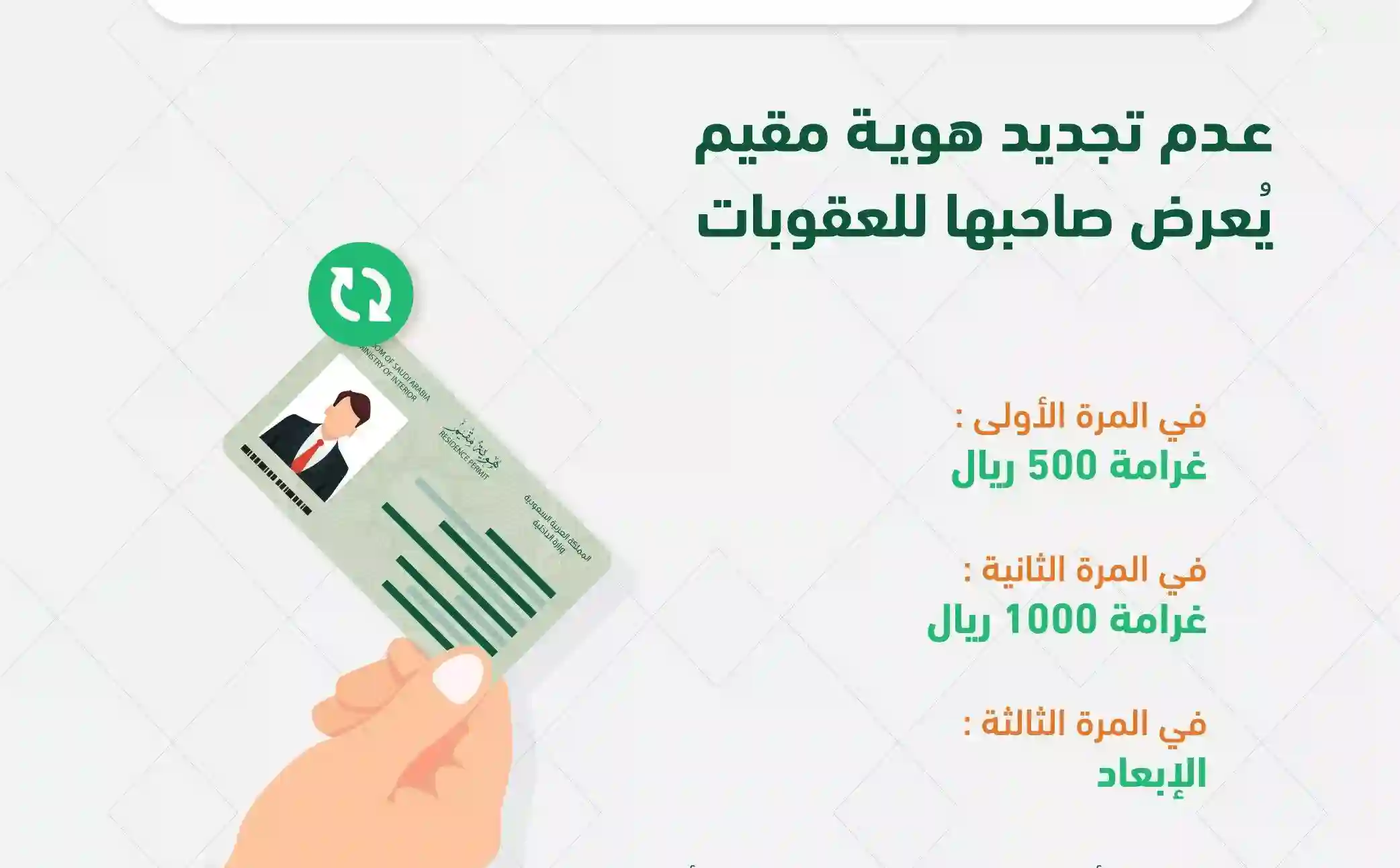 عدم تجديد هوية مقيم يعرض صاحبها للغرامة والترحيل