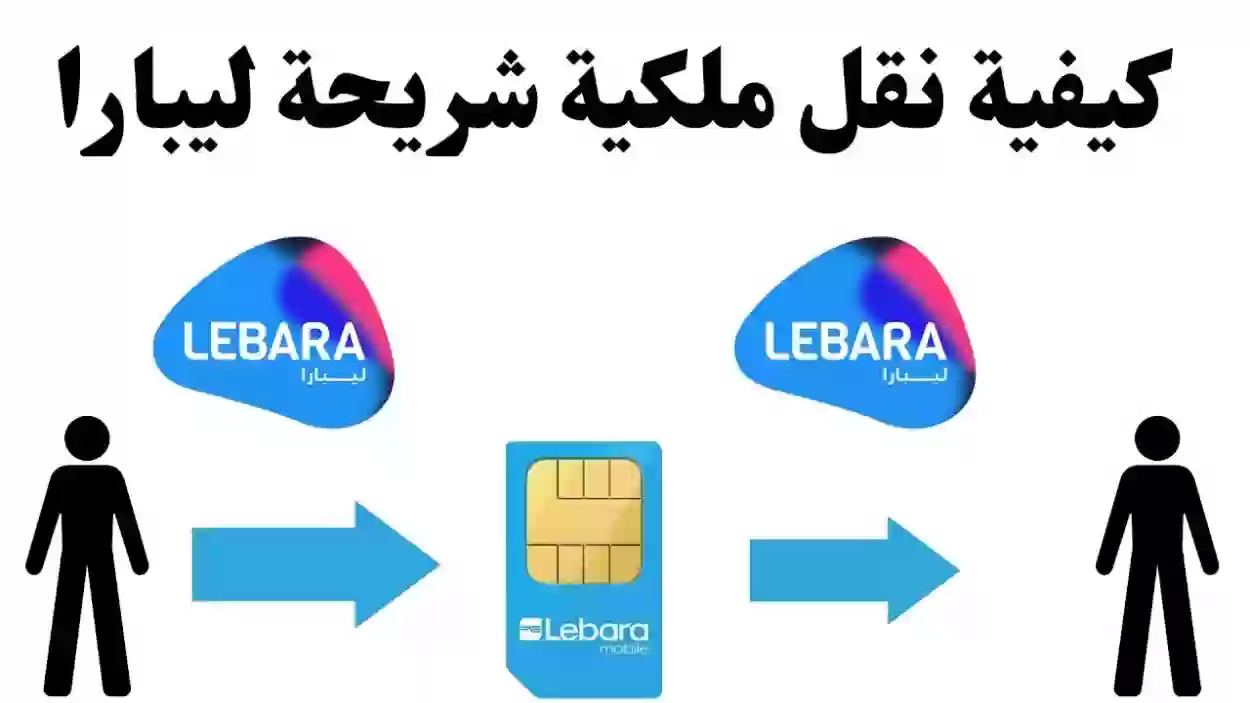 كيفية نقل ملكية رقم ليبارا 2024