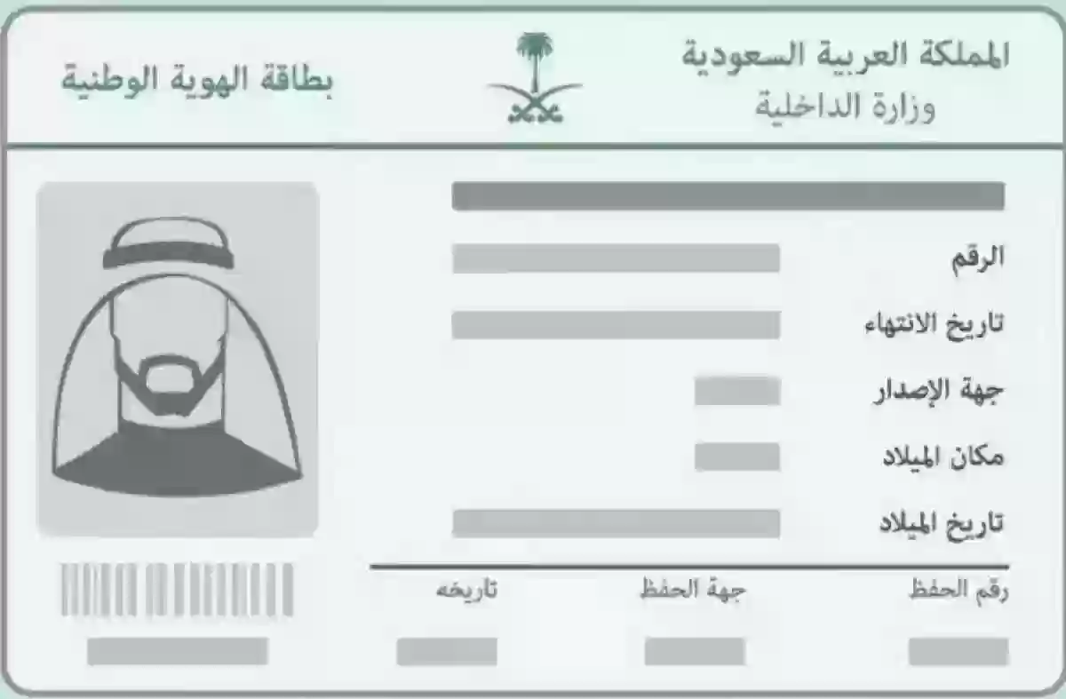 كيف يمكنني التحقق من صلاحية الهوية الوطنية 1445 خطوة بخطوة