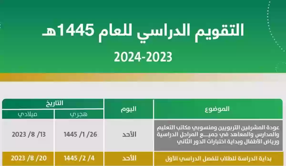 الإجازات المطولة 1445 حسب التقويم الدراسي الجديد من وزارة التعليم