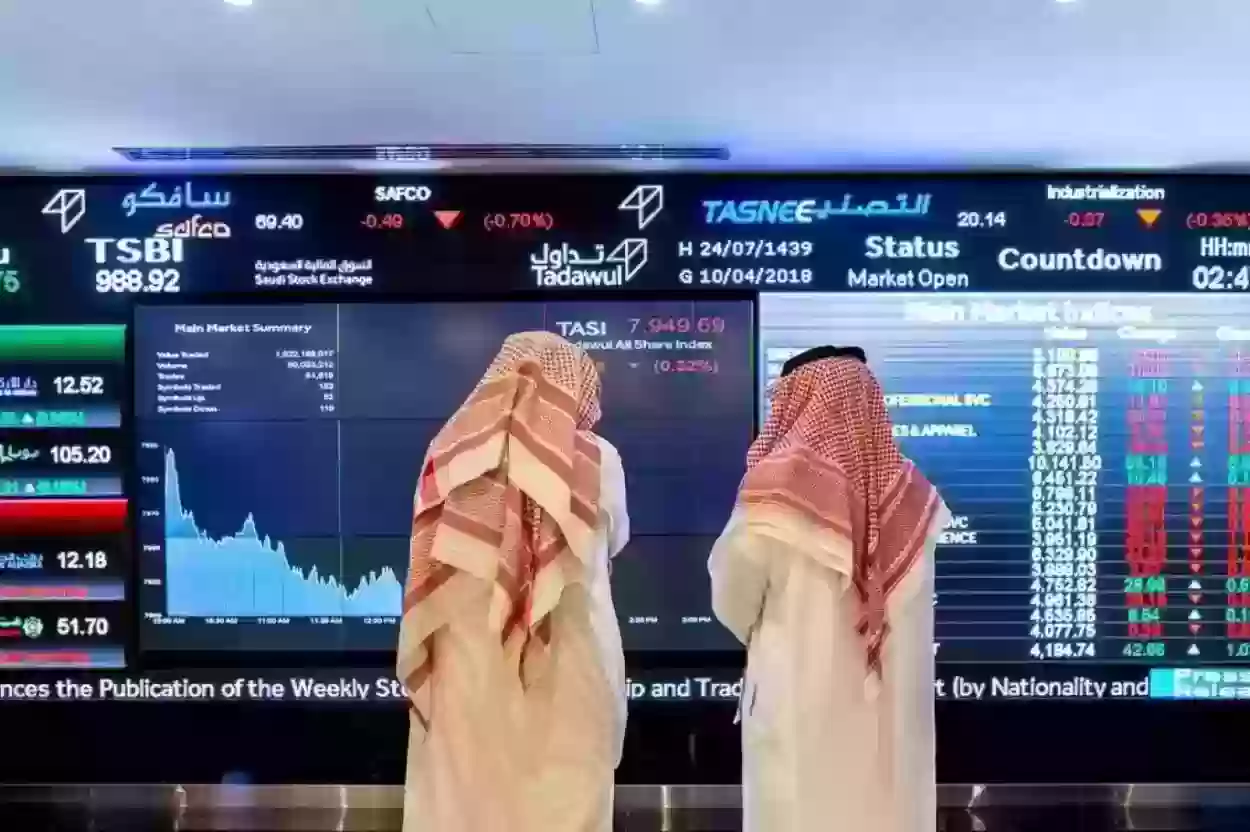 حديث مستمر | سعر سهم لوبريف (2223) تداول مباشر اليوم مع توقعات وتوصيات الخبراء