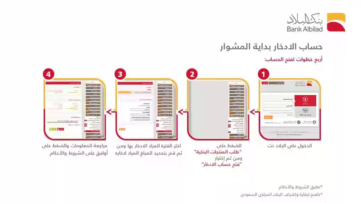 فروع بنك البلاد في مكة