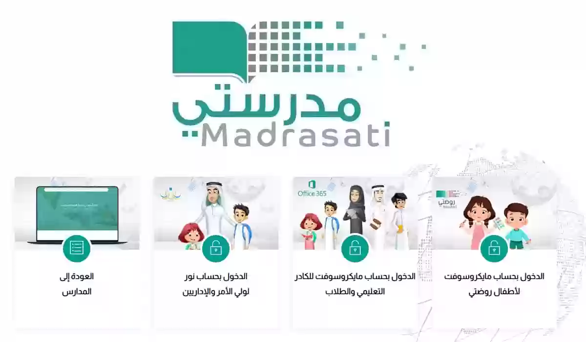 طريقة إضافة الإثراءات إلى منصة مدرستي 1445