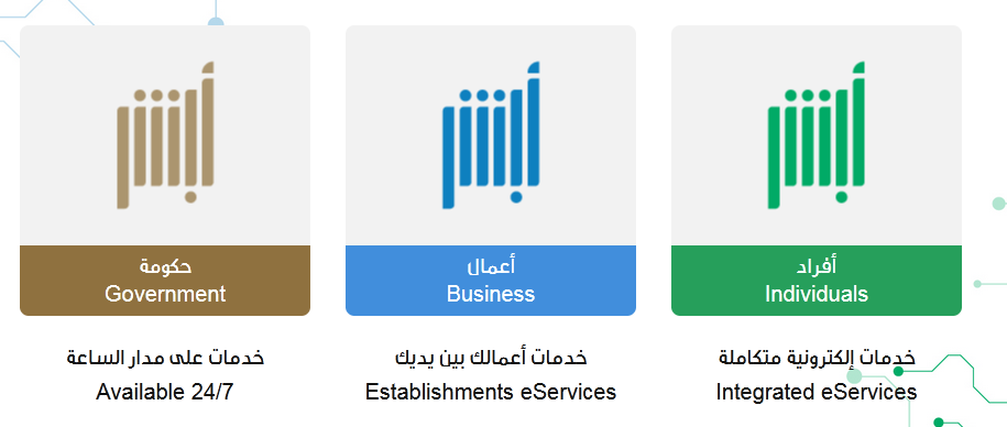 ما هي خطوات تجديد إقامة منتهية ثلاث سنوات في السعودية