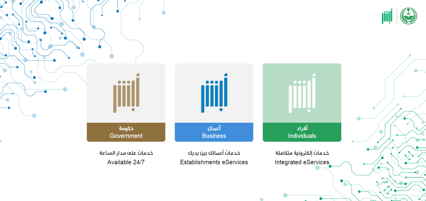 كم رسوم جواز السفر السعودي 2023 والأوراق المطلوبة