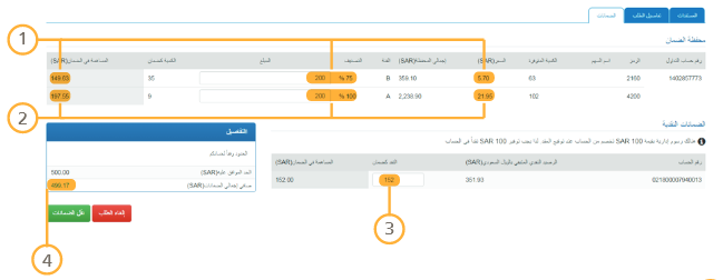 المرابحة في بنك البلاد 1445 ما هو تمويل مرابحة الاسهم؟