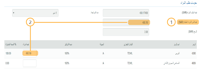 المرابحة في بنك البلاد 1445 ما هو تمويل مرابحة الاسهم؟