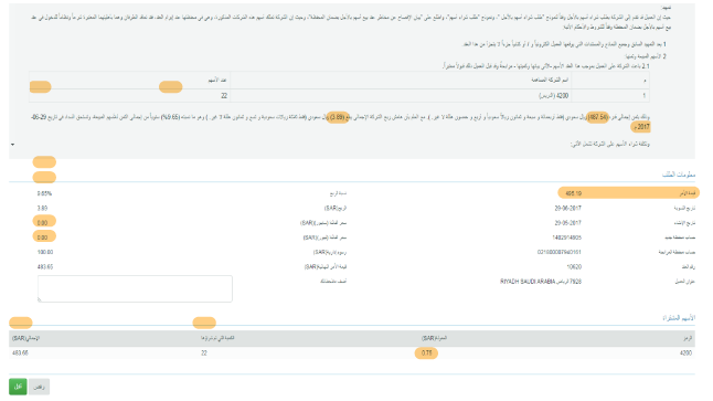 المرابحة في بنك البلاد 1445 ما هو تمويل مرابحة الاسهم؟