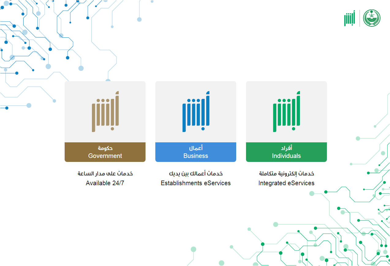 الاستعلام عن طلب استقدام مقدم لوزارة الداخلية السعودية عبر أبشر 1445 الاستعلام عن الطلب