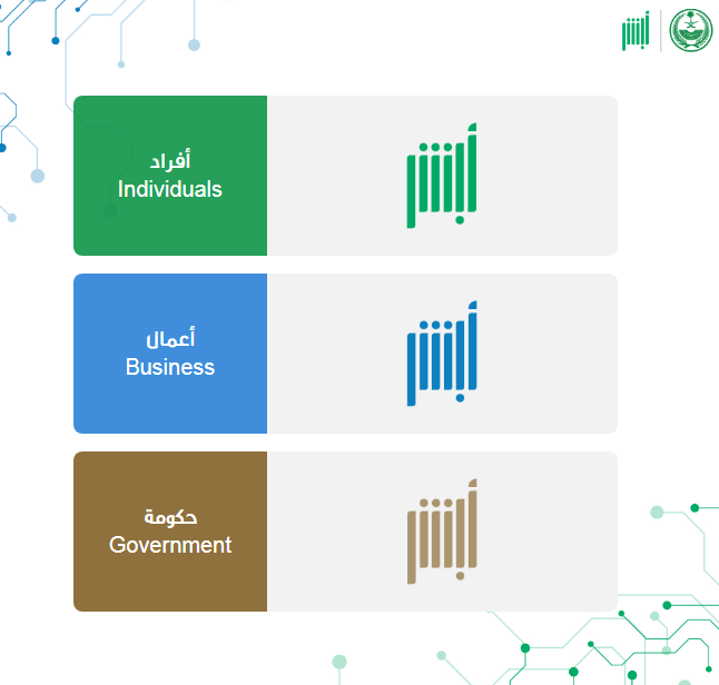 الاستعلام عن وصول العمالة والزائرين أبشر السعودية 1445 طريقة الاستعلام عن وصول العمالة