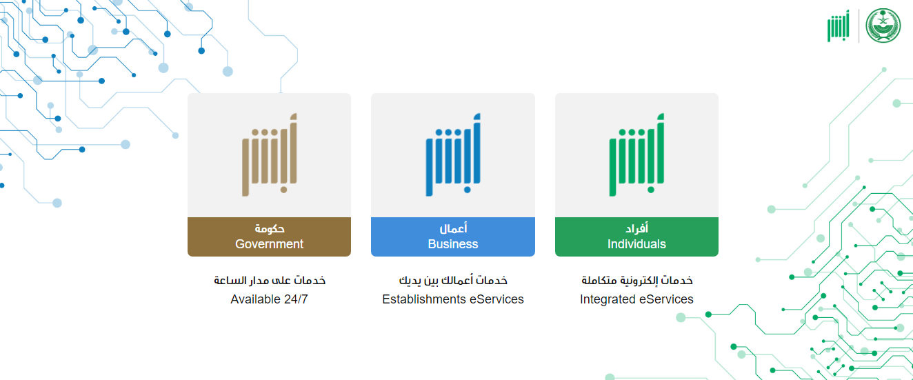 خطوات الاستعلام عن رخص السلاح في السعودية 2023 أبشر